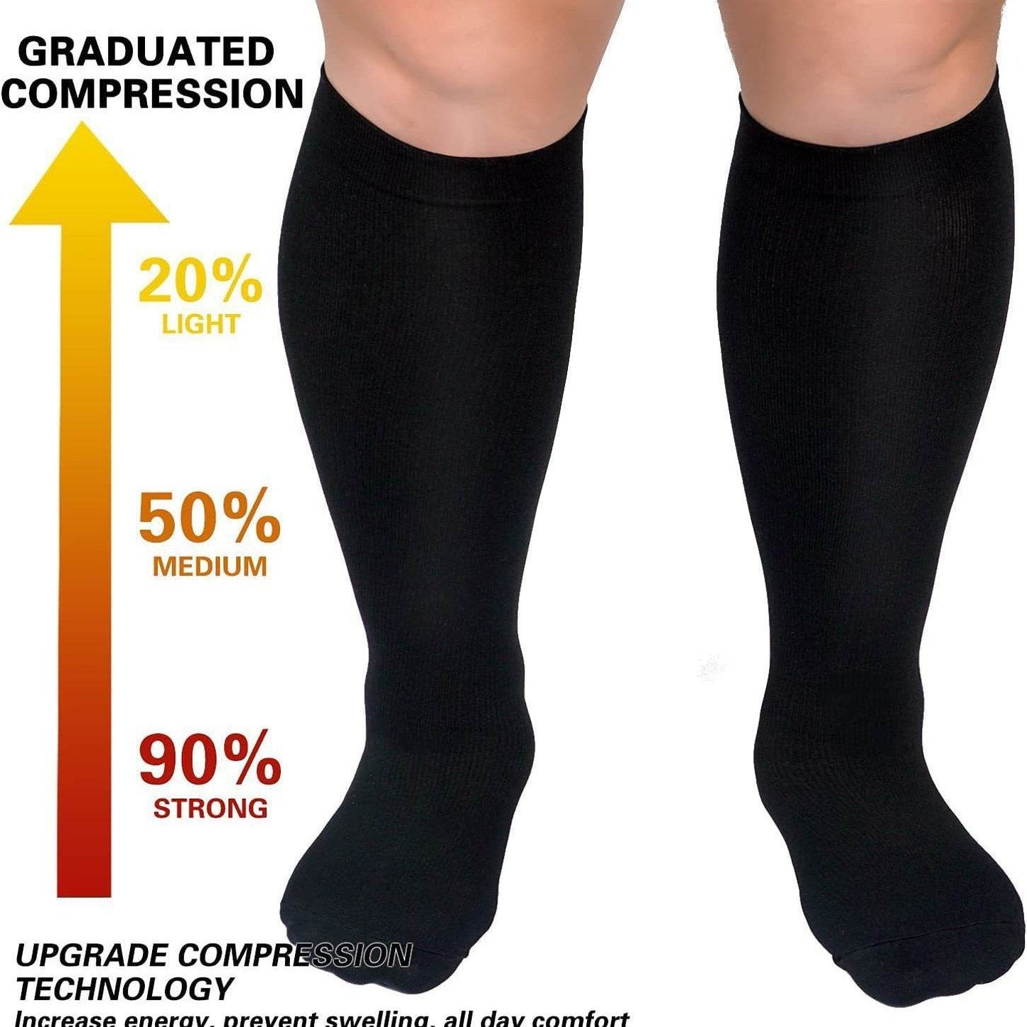 Plus size compression socks super wide calf and knee length socks men - IntuitiveEncBoutique