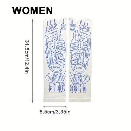 Reflexology Socks Women Foot Massage Meridian Acupoint Reflex Area Acupoint Socks And Foot Acupoint Illustration Socks for Foot - IntuitiveEncBoutique